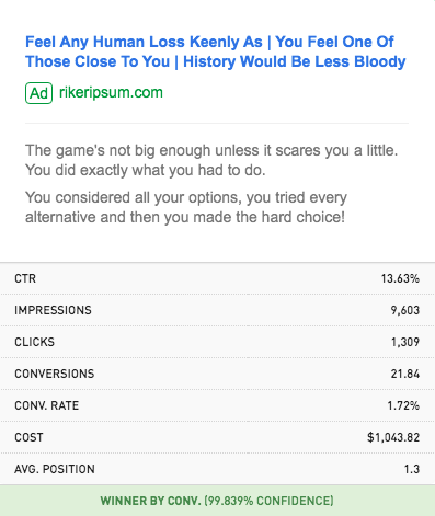 Winner By Conversion Rate